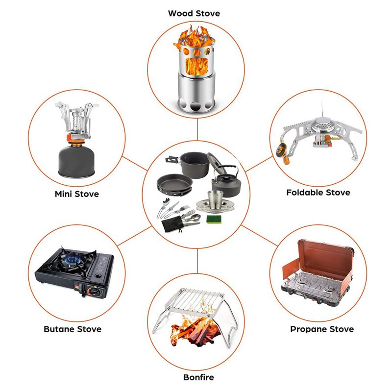 Camping Cooking Cup - 【BUYERS】Camping Cookware Portable Pot Pan Cup