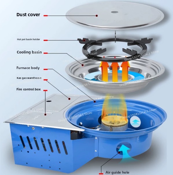 Portable Gas Stove with Canist - Camping Cooking Gas Canister ulasan dan harga